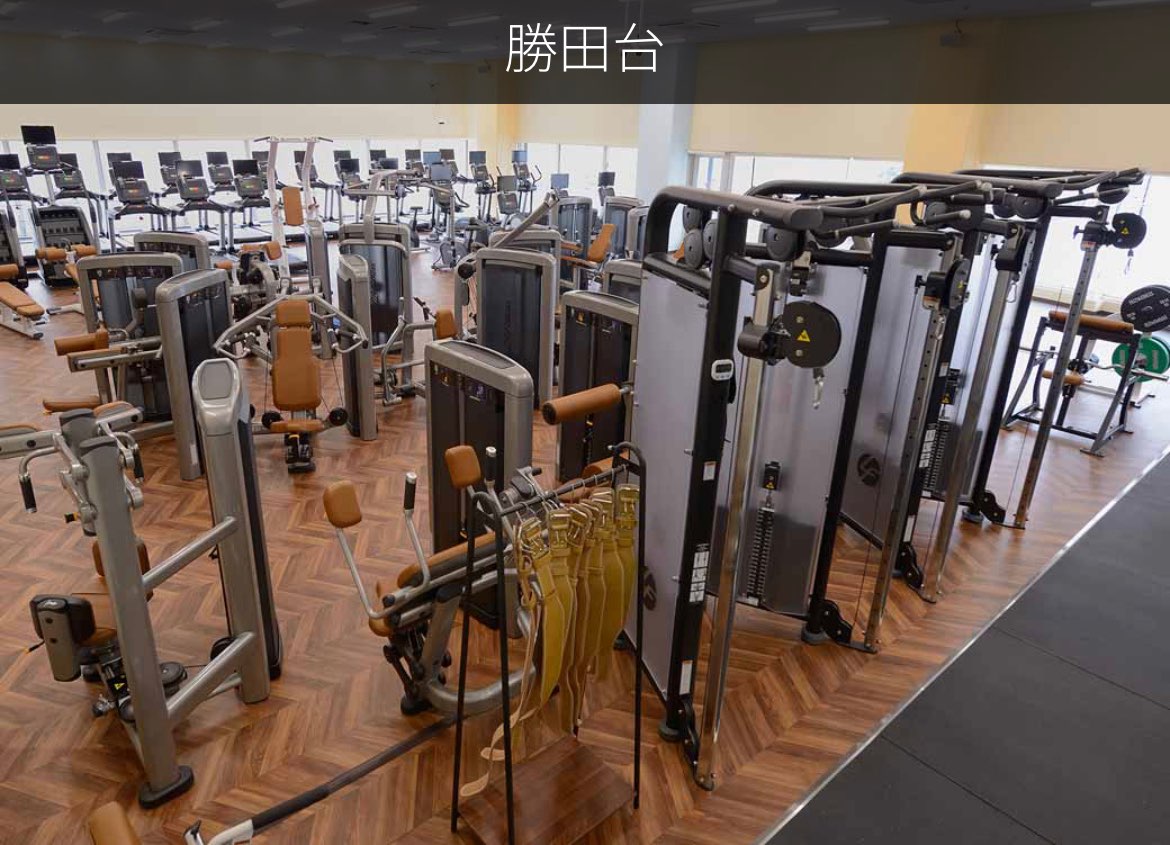 YOUR GYM24